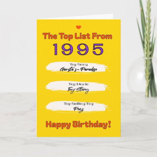 1995年上位リスト 誕生日 カード (正面)