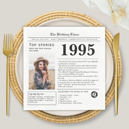 1995年新聞誕生日トリビア スタンダードランチョンナプキン