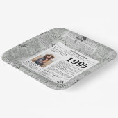 1995年新聞誕生日年生まれ ペーパープレート (傾斜あり)