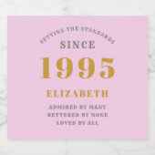 1995年30日生まれ生まれ名前Pink Gray追加 スパークリングワインラベル (シングルラベル)