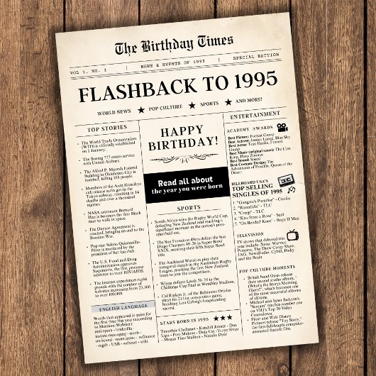 1995年 誕生日新聞