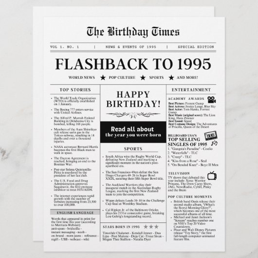 1995生まれ年のモック新聞白黒 (正面/裏面)