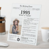 1995生まれ年の誕生日表 台座サイン (インサイチュ)