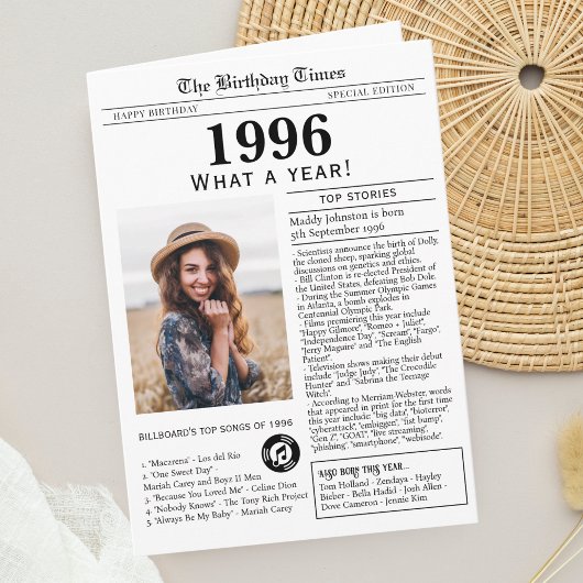 1996年の新聞の誕生日カード カード