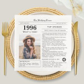 1996年新聞の誕生日