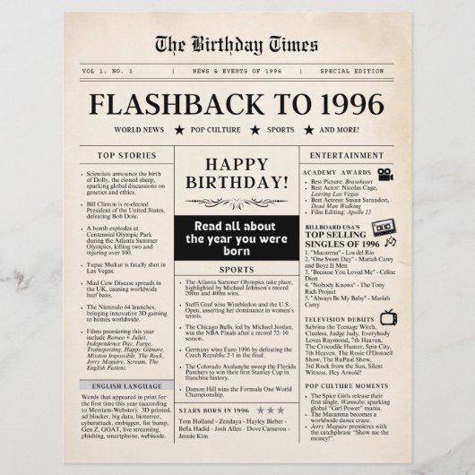 1996年生まれのセピア新聞 (正面)