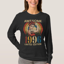 1996年生まれレトロ30代女性の誕生日おめでとう