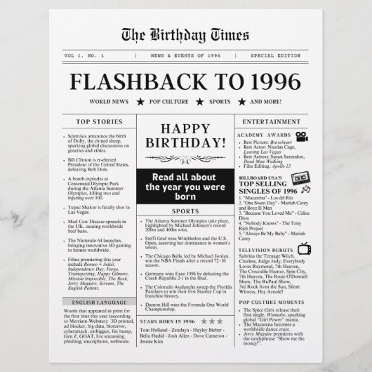 1996年生まれ おもしろ 黒白 新聞 (正面)