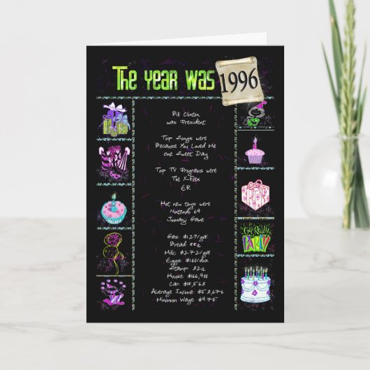 1996誕生日おもしろい事実 カード (正面)