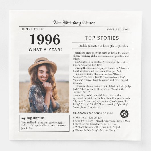 1996 Newspaper Birthday (正面)