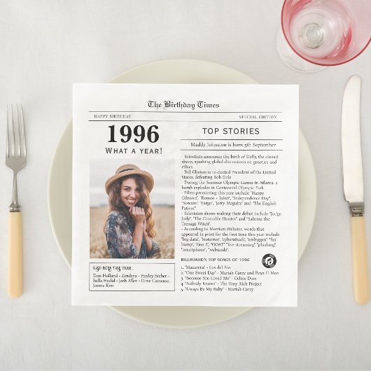 1996 Newspaper Birthday
