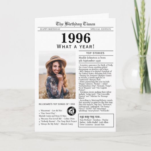 1996 Newspaper Birthday card カード (正面)
