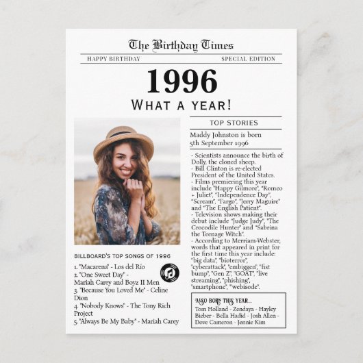 1996 Newspaper Birthday post card ポストカード (正面)