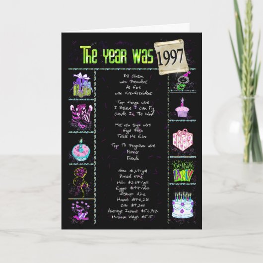 1997の誕生日のおもしろい事実 カード (正面)
