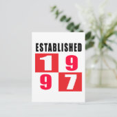 1997年の誕生日デザイン ポストカード (スタンド正面)