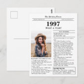 1997新聞誕生日ポストカード ポストカード (正面/裏面)