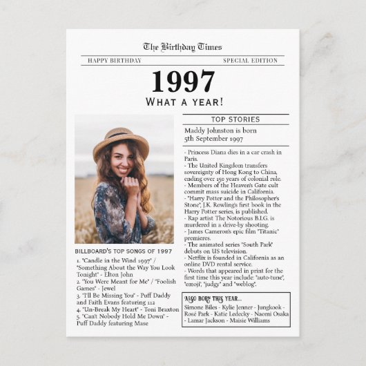 1997 Newspaper Birthday postcard ポストカード (正面)