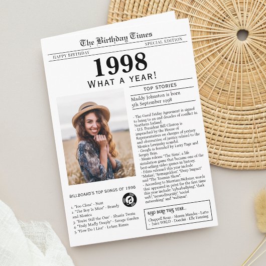 1998年新聞誕生日カード カード