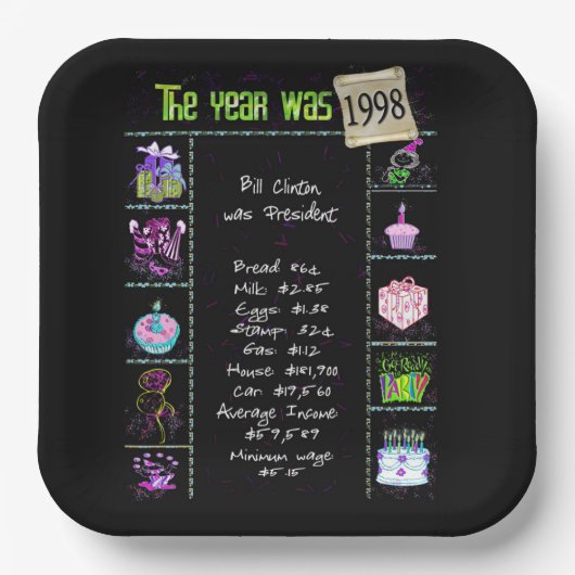 1998年生まれの誕生日おもしろ豆知識 ペーパープレート (正面)