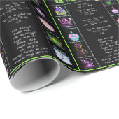 1998誕生日年トリビア ラッピングペーパー (ロールコーナー)