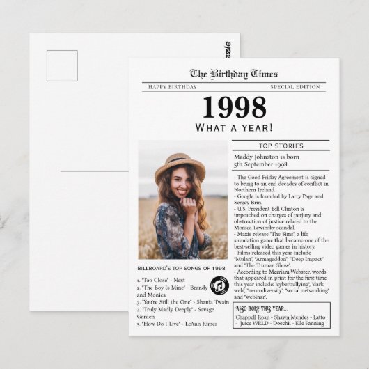 1998 Newspaper Birthday  ポストカード (正面/裏面)