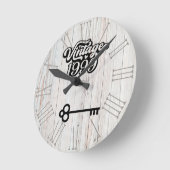 1999ヴィンテージアクリル製壁時計 ラウンド壁時計 (傾斜)