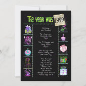 1999年の誕生日パーティー招待状 招待状 (正面)