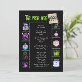 1999年の誕生日パーティー招待状 招待状 (スタンド正面)