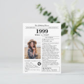 1999年新聞の誕生日 ポストカード (スタンド正面)
