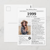 1999年新聞の誕生日 ポストカード (正面/裏面)