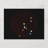 1999年7月20日 ポストカード (正面)