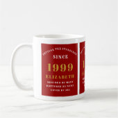 1999生まれ誕生日赤い規格あなたの名前を追加 コーヒーマグカップ (左)