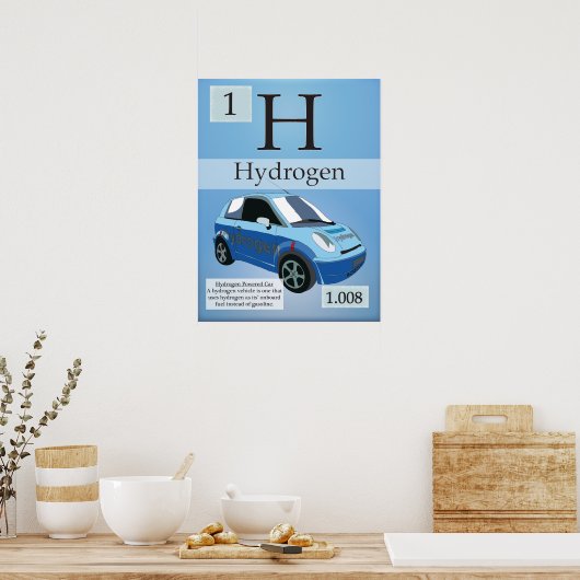 (1)元素周期表 ポスター (キッチン)