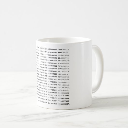 1,000のPi番号|数学記号 コーヒーマグカップ (正面右)