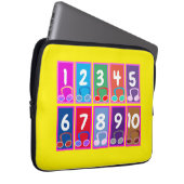 1 ～ 10のエレクトロニクスバッグ ラップトップスリーブ (正面右)