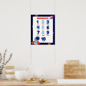 1〜10の数字学習ポスター チャート (キッチン)