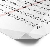 1-1000数値表計算ポスター ポスター (角)