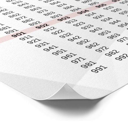 1-1000数値表計算ポスター ポスター (角)