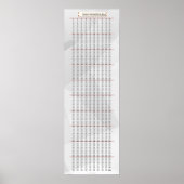 1-1000数値表計算ポスター ポスター (正面)