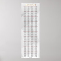 1-1000数値表計算ポスター