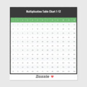 1～12乗算表グラフ シール (シート)