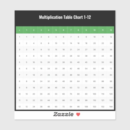 1～12乗算表グラフ シール (シート)