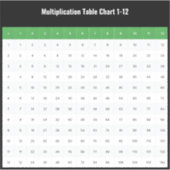 1～12乗算表グラフ シール (正面)