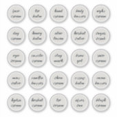 1.14インチホワイトカスタマイズ可能な化粧品の瓶クリーム シール (正面)