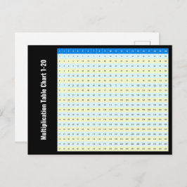 1 ～ 20の乗算の表グラフ ポストカード