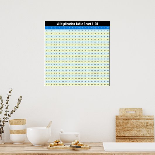 1〜20の掛け算の九九チャートポスター ポスター (キッチン)