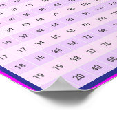 1〜20の掛け算表ポスター | 掛け算チャートポスター ポスター (角)