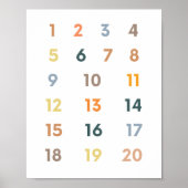 1〜20の数字 ポスター (正面)