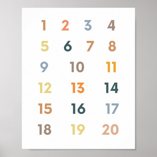 1〜20の数字 ポスター (正面)