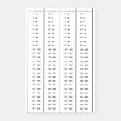 1 ~ 25の数式の完全な正方形のグラフ番号 ポストイット (正面)